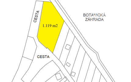 Pozemok, 1119 m2, Košice - Sever, Kalvária, Zvolenská ulica