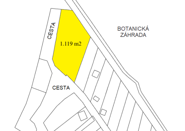 Pozemok, 1119 m2, Košice - Sever, Kalvária, Zvolenská ulica